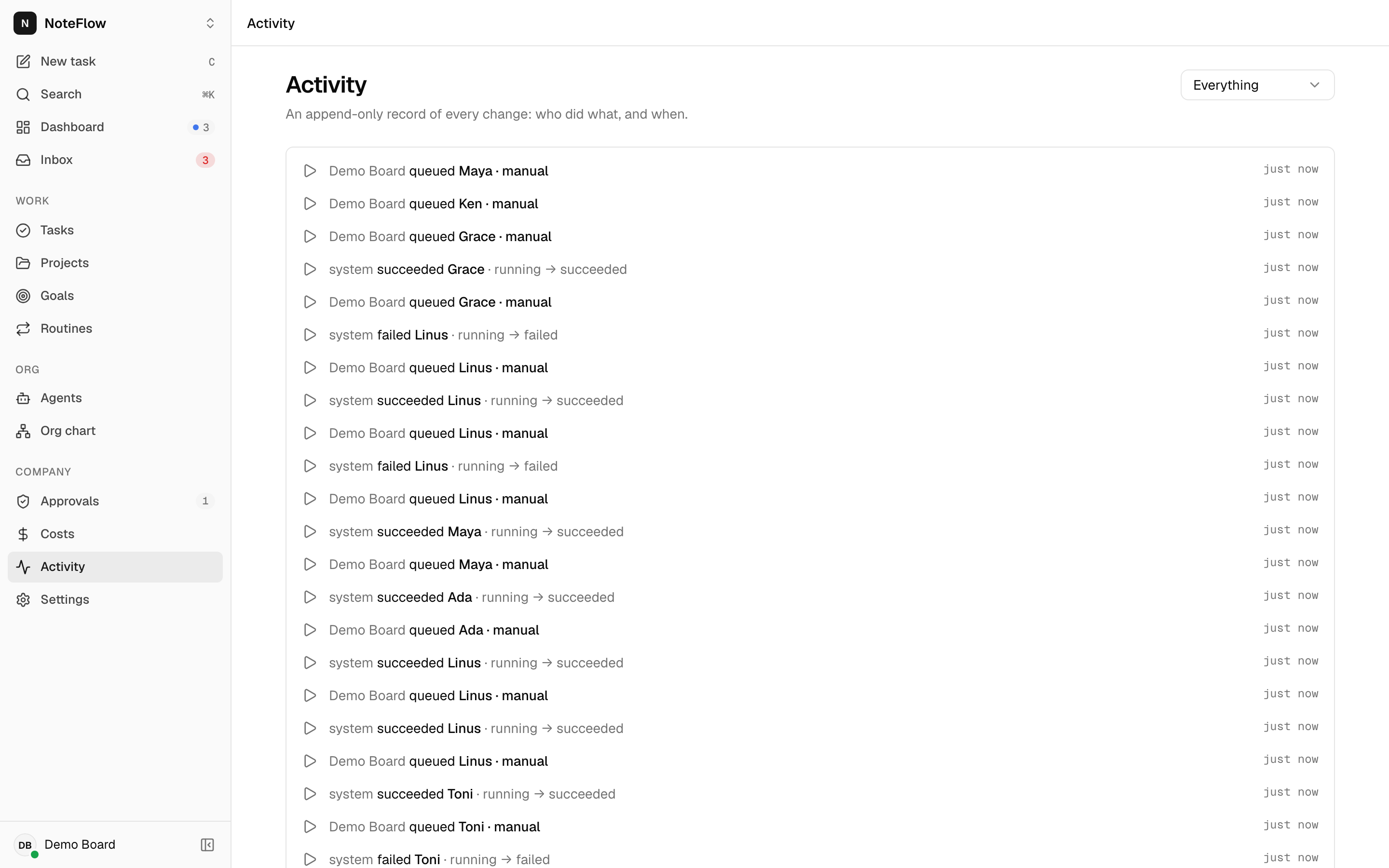 The Activity screen listing entries such as "Demo Board queued Grace · manual" and "system succeeded Grace · running → succeeded", each with a relative time, and an Everything filter at the top right