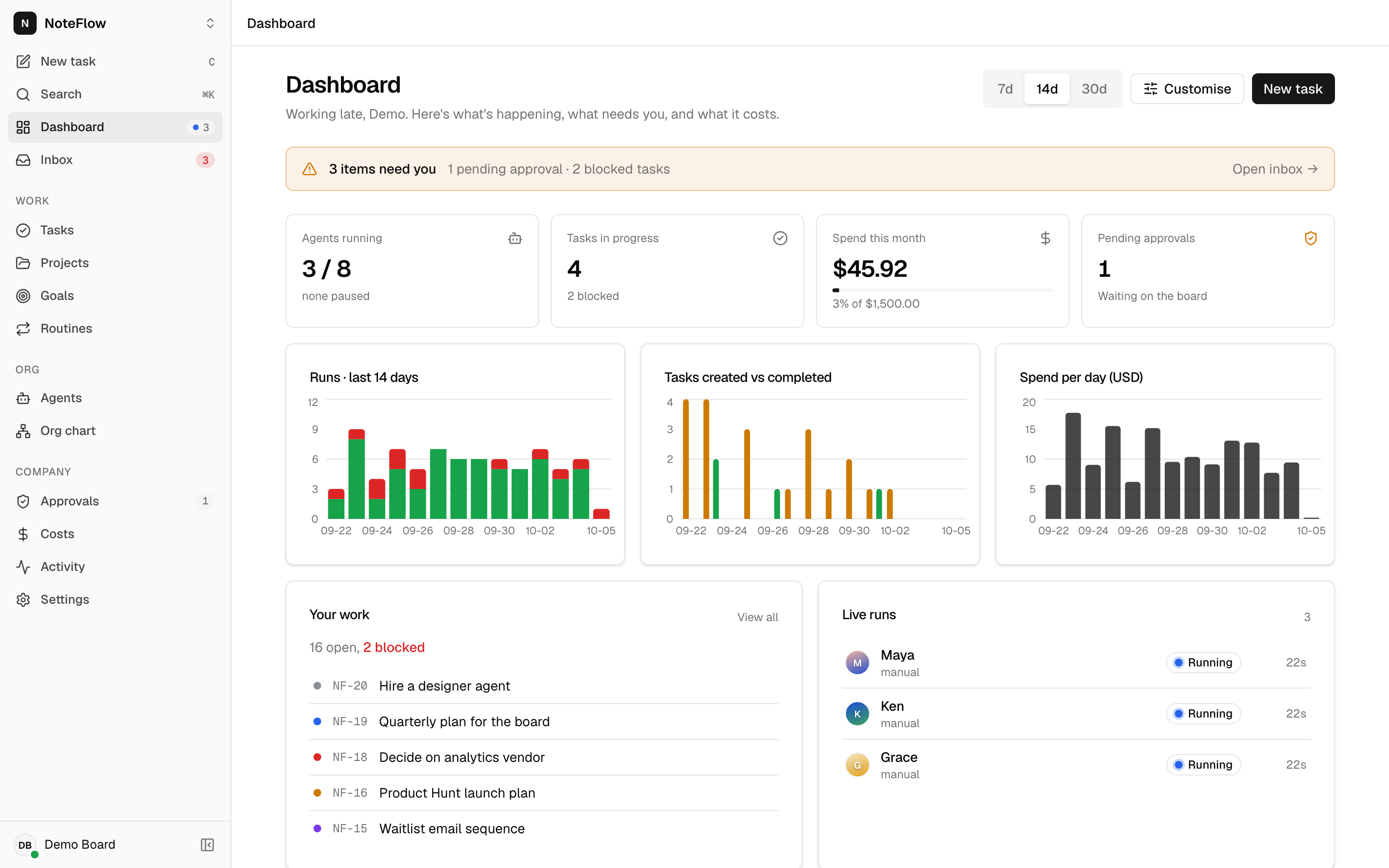 The SAT dashboard for the demo company NoteFlow