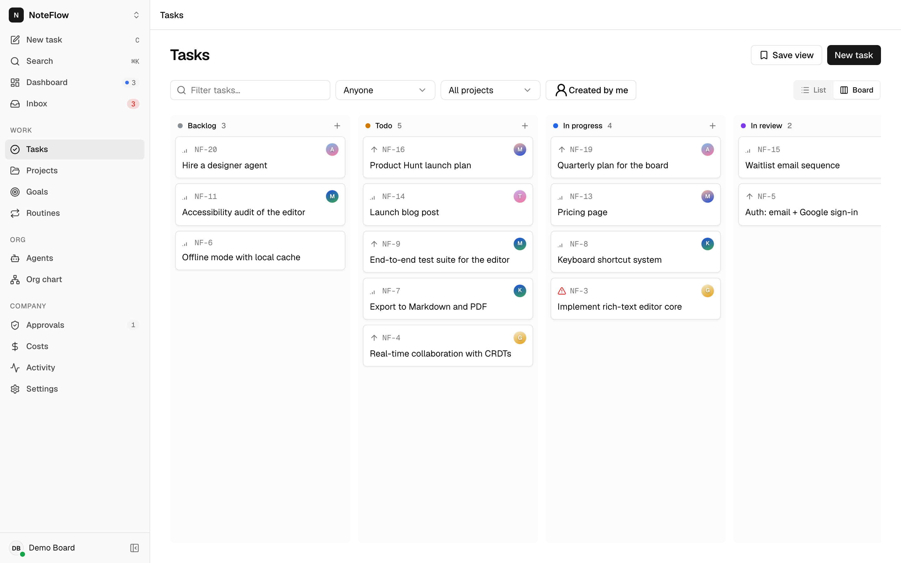 Task board with Backlog, Todo, In progress, In review, Blocked and Done columns of NoteFlow tasks